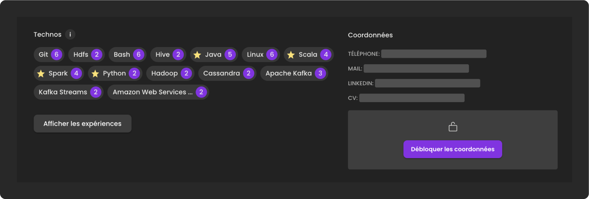Aperçu des coordonnées disponibles pour chaque profil.